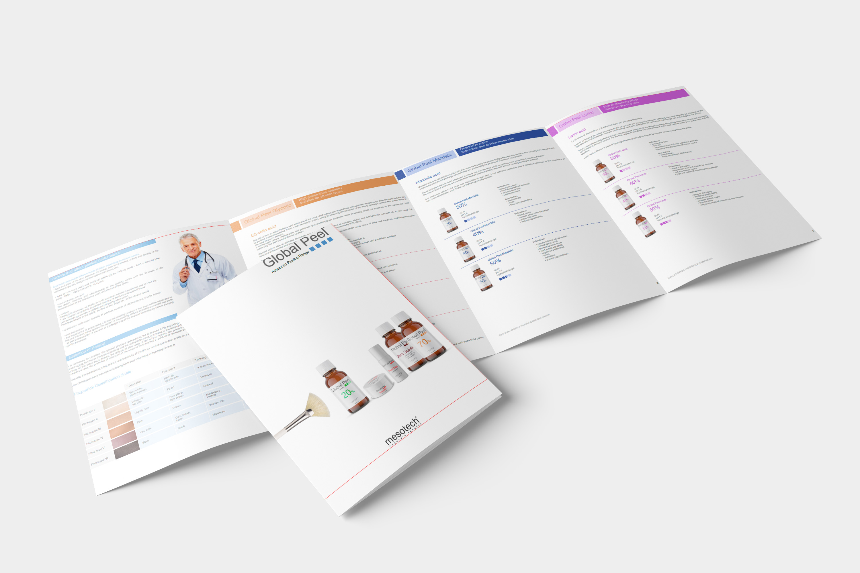 Cover of Global Peel catalogue