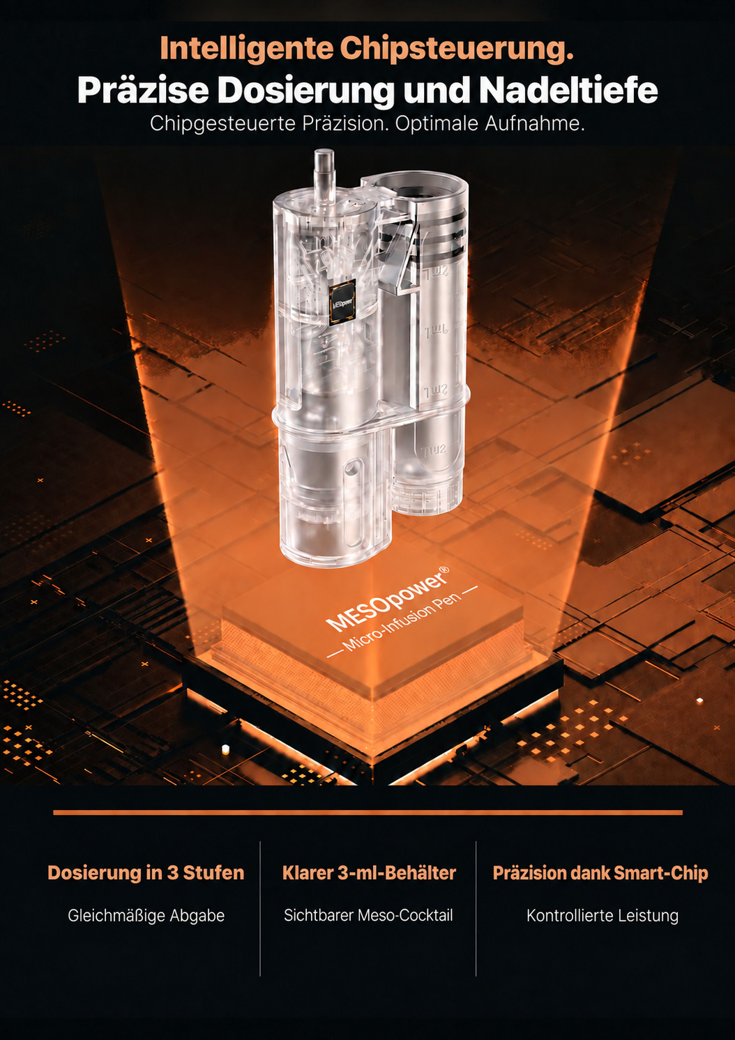 Transparentes 3-ml-Reservoir mit integriertem Smart-Chip