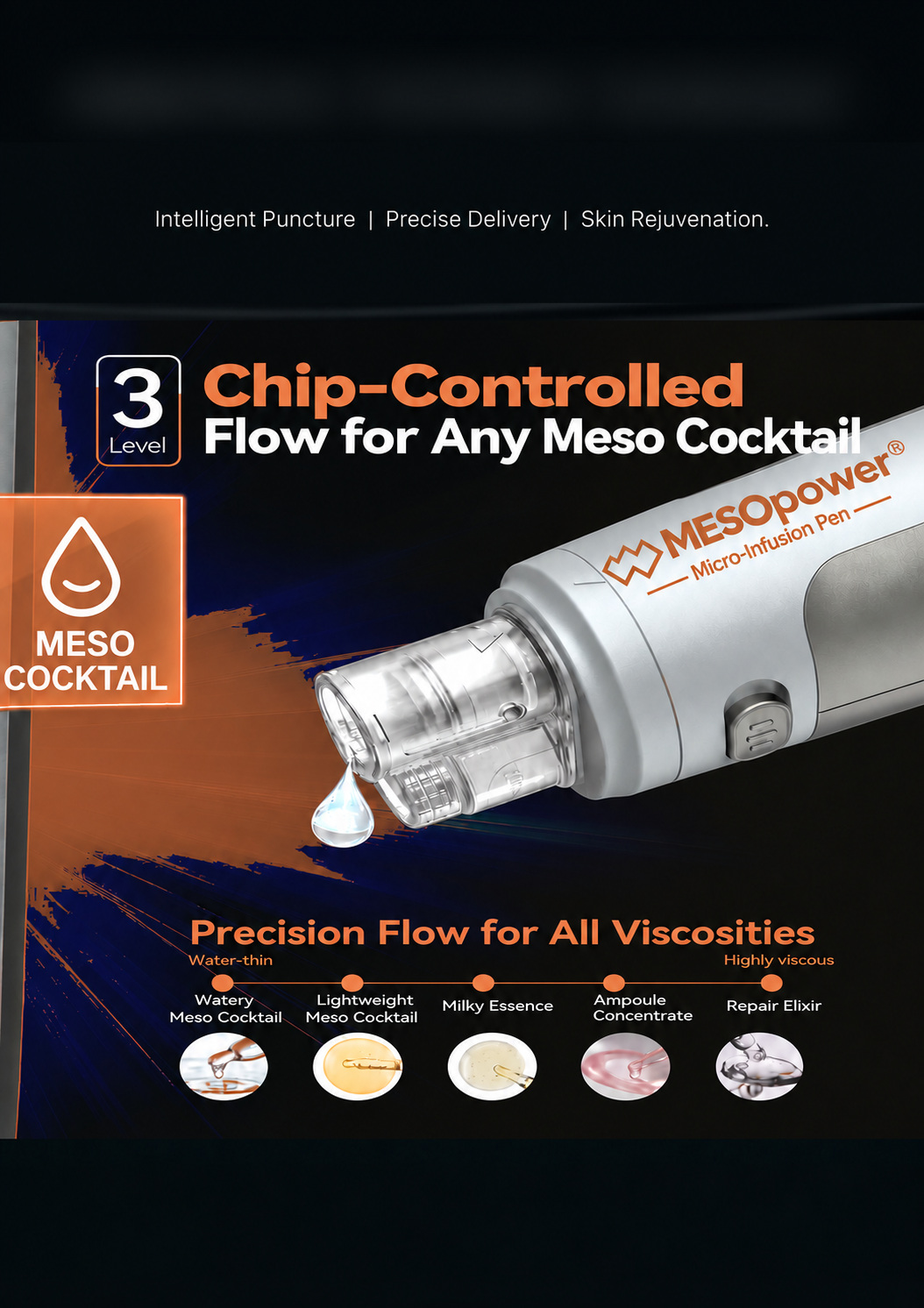 Close-up of the MS7000 module with meso-cocktail