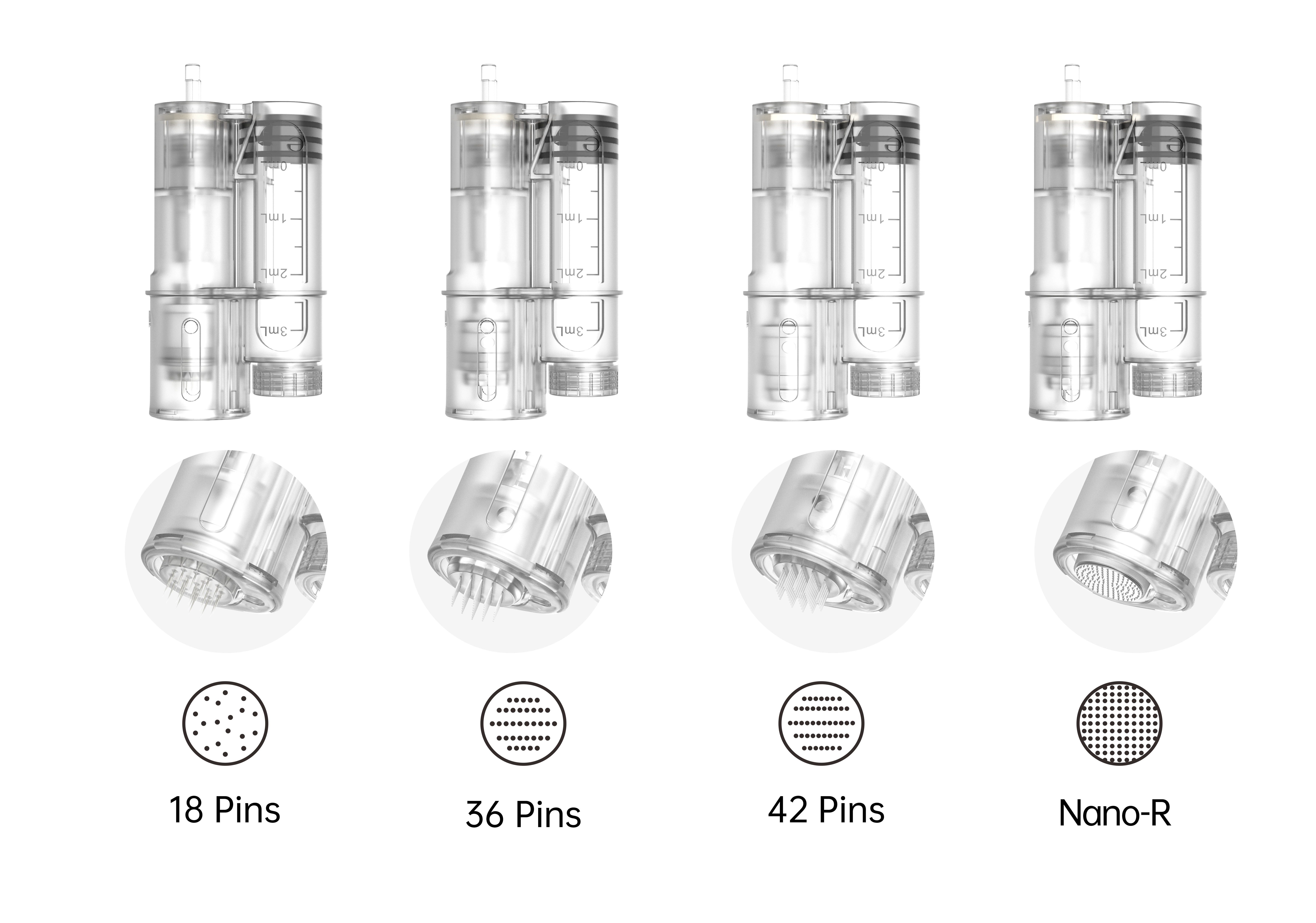 Oversigt over nålemoduler til MESOpower Micro-Infusion Pen