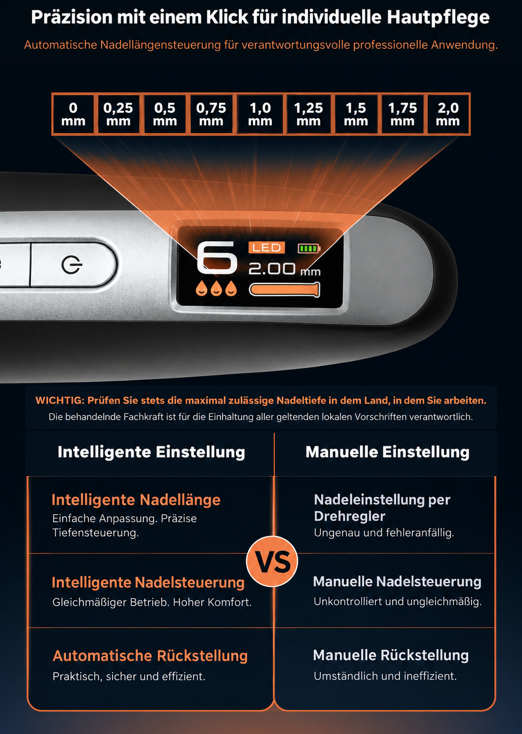 Digitales Display des MS7000 mit automatischer Nadeltiefeneinstellung