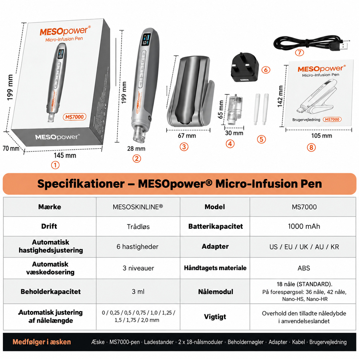 MS7000-systemets dele og m�l