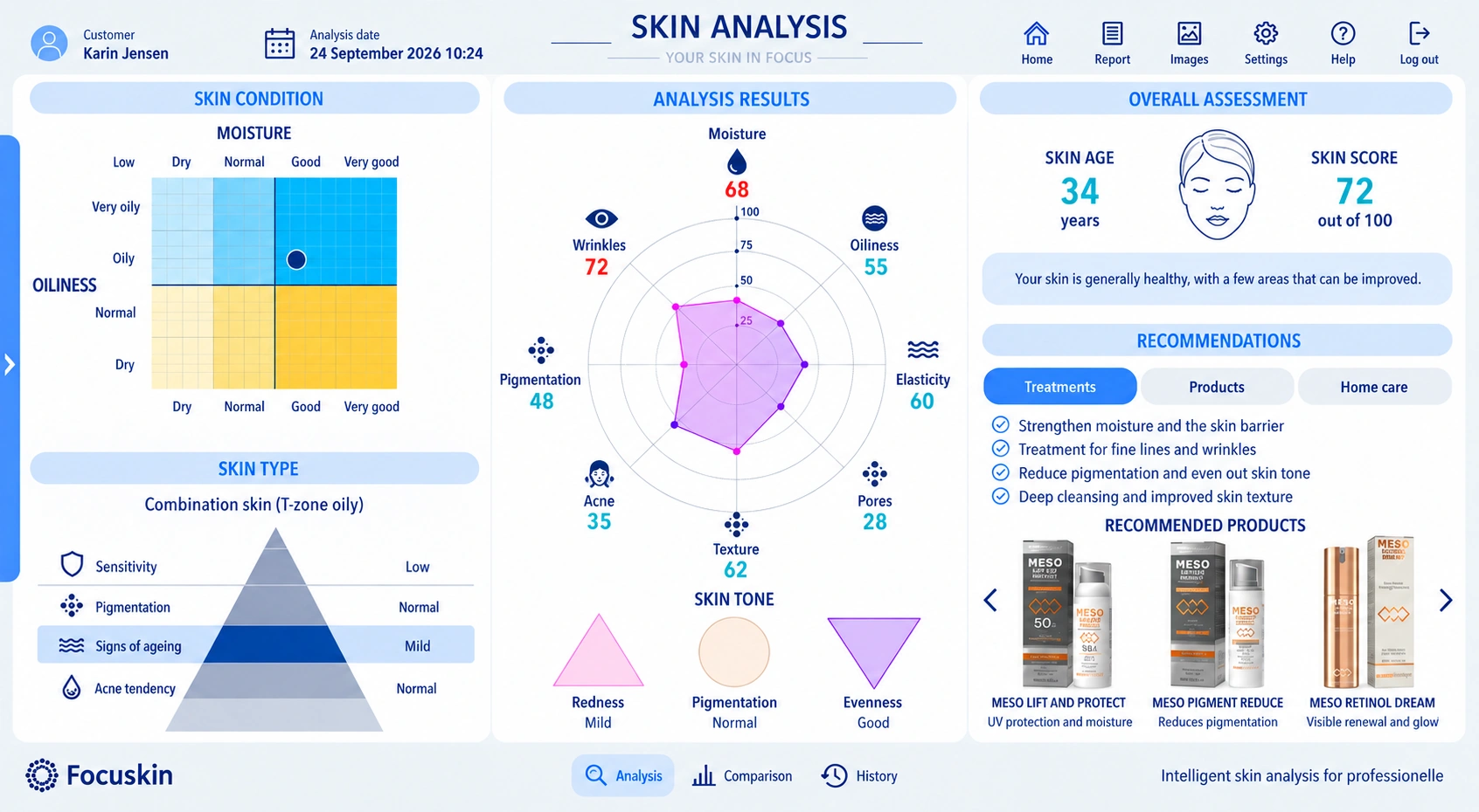 Focuskin-Software mit Gesamtergebnis der Hautanalyse und Produktempfehlungen