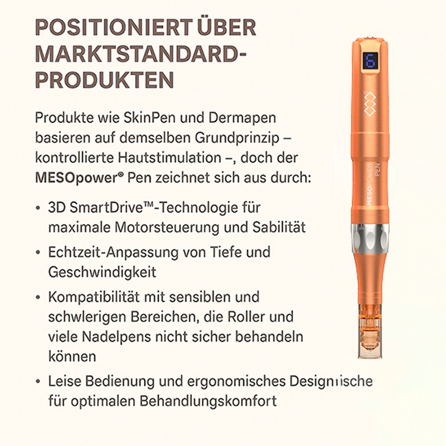 Positionsanzeige
