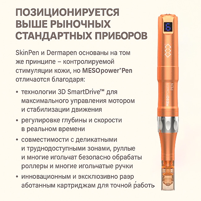 Индикация позиционирования