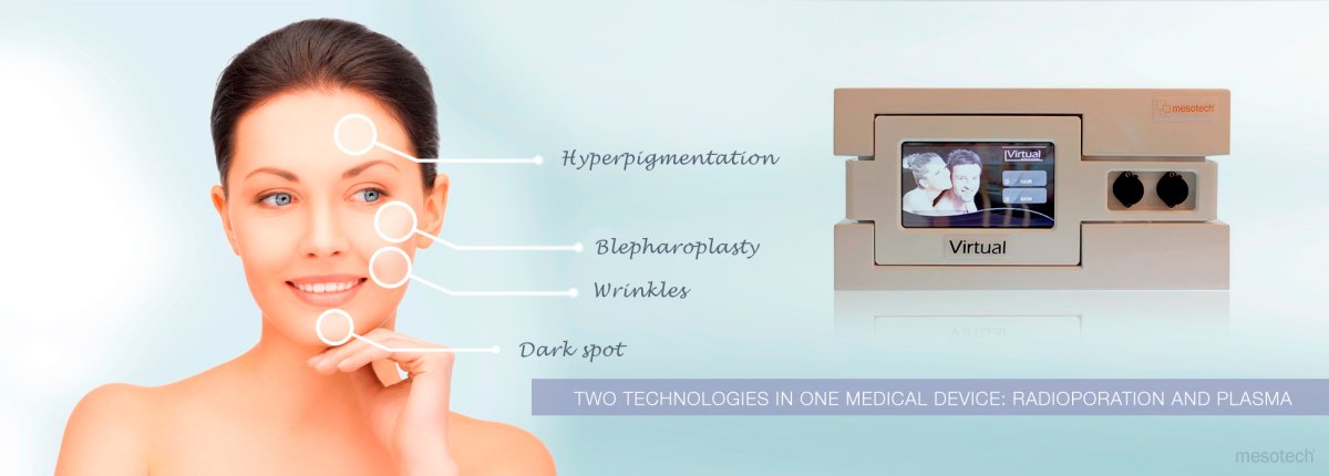 Mesotech Scandinavia and Germany - mesotherapy, Virtual
