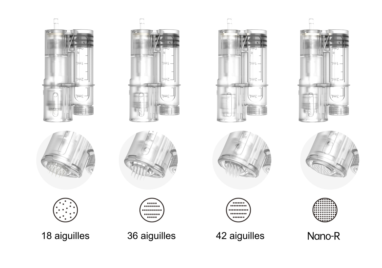 Présentation des modules à aiguilles pour le MESOpower Micro-Infusion Pen