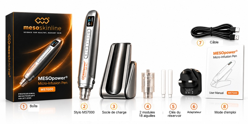 MESOpower Pen pour le microneedling professionnel