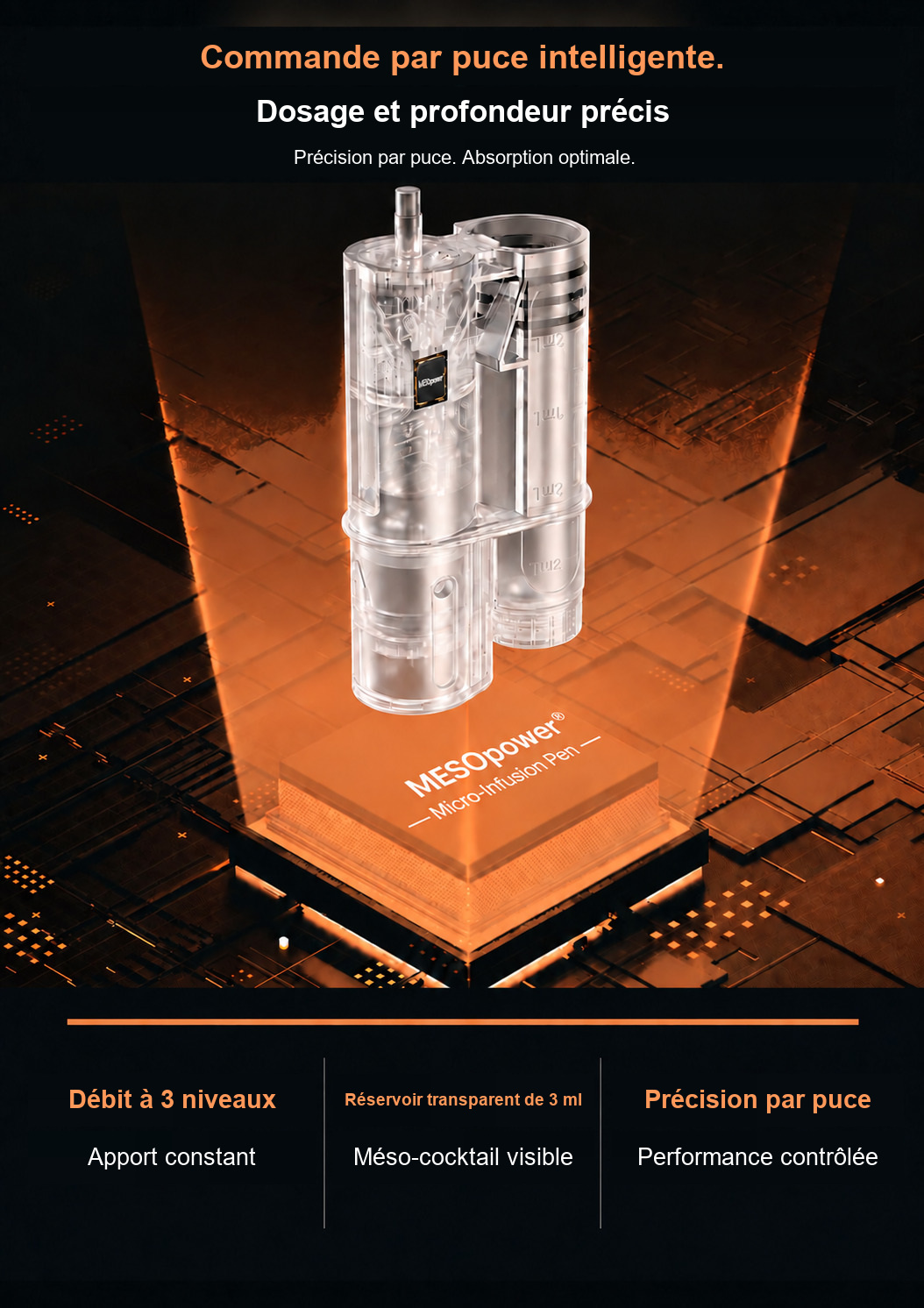 R&eacute;servoir transparent de 3 ml avec puce intelligente int&eacute;gr&eacute;e
