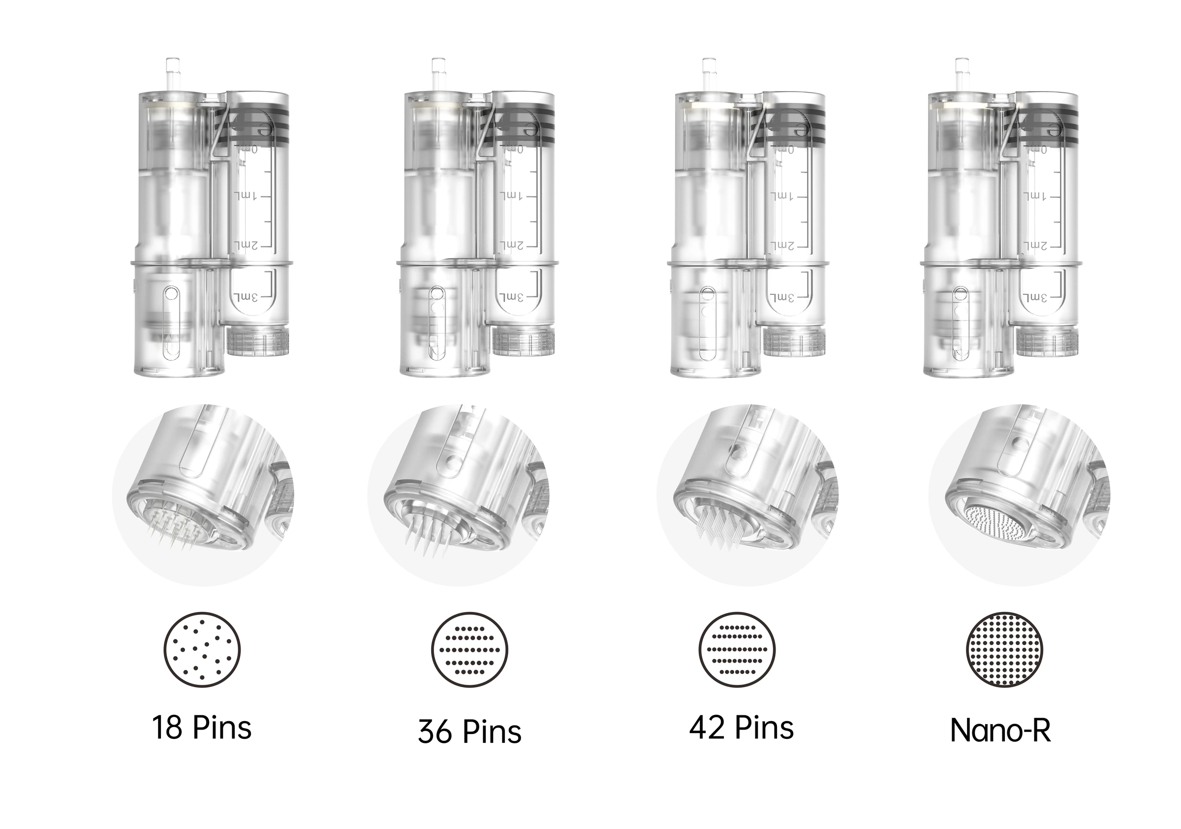 Oversigt over nålemoduler til MESOpower Micro-Infusion Pen