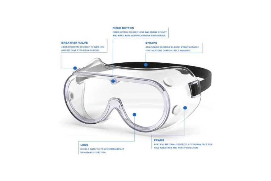 Beskyttelsesbriller (Til personlig beskyttelse)